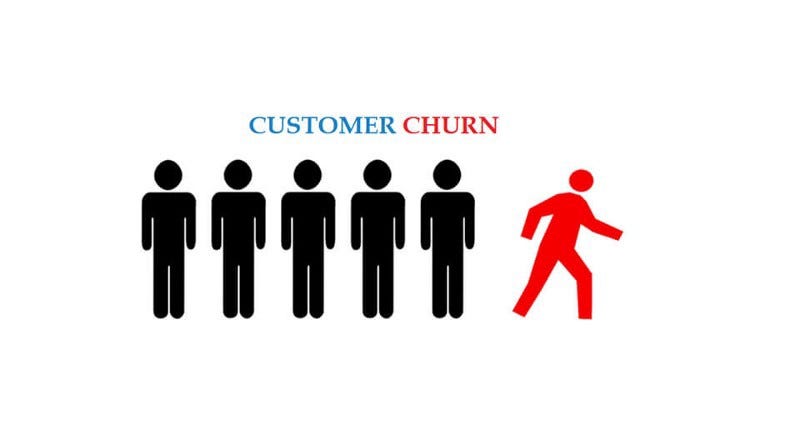 Customer Churn Analysis